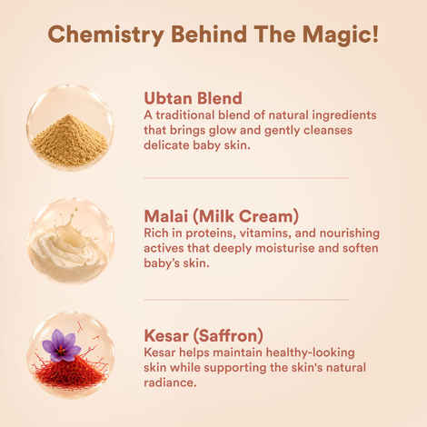 Buy GHAR SOAPS Magic Baby Bathing Bar | For Glowing Baby skin | With Ubtan + Malai + Kesar | (75 gm) - Purplle