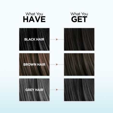 Buy BBLUNT Salon Secret High Shine Creme Hair Colour Natural Black 1 (100 gm) With Shine Tonic (8 ml) - Purplle