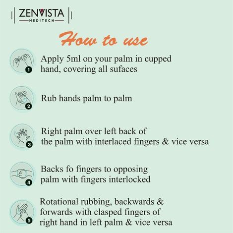 Buy Zenvista Meditech Alcohol Based Hand Sanitizer Spray For Deep Cleansing & Germ Protection, Anti-Bacterial, Kills Bacteria- (500 ml)-Purplle