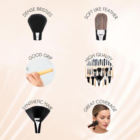 Buy Allure Classic Ack-05 Pack Of 5 Makeup Brush-Purplle