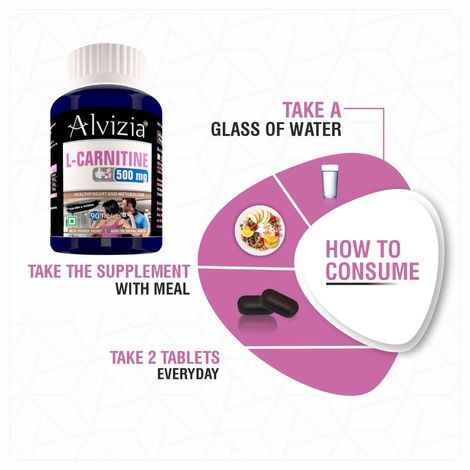 l carnitina es mala Alvizia L-Carnitine L-Tartrate 1000Mg Per 2 Servings