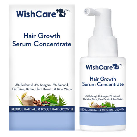 Buy WishCare Hair Growth Serum Concentrate -3%Resdensyl, 4%Anagain, 2%Baicapil, Caffeine, Biotin,Plant Keratin & Rice Water-Purplle