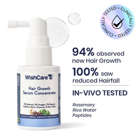 Buy WishCare Hair Growth Serum Concentrate - In-Vivo Tested - 3%Resdensyl 4%Anagain 2%Baicapil Rosemary Caffeine BiotinPlant Keratin & Rice Water 30 ml-Purplle