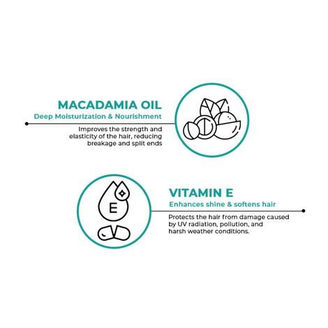 Buy Streax Professional Vitariche Gloss Hair Serum For Women| With Vitamin E & Macadamia Oil | For All Hair Types| 115 ml, Pack of 2-Purplle