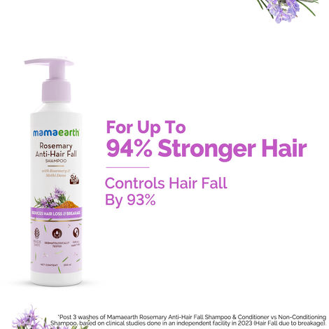 Buy Mamaearth Rosemary Anti-Hair Fall Shampoo with Rosemary & Methi Dana for Reducing Hair Loss & Breakage - 250 ml-Purplle
