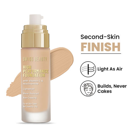 Buy Swiss Beauty High Performance Waterproof  Foundation - Natural-Nude (55 g) - Purplle