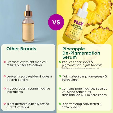 PLIX 2% Alpha Arbutin Pineapple De-Pigmentation Dewy Face Serum