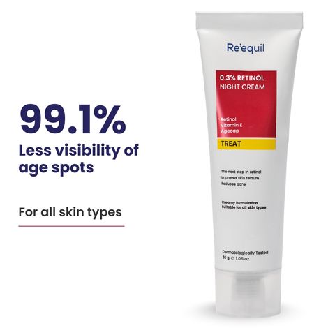 Buy Re'equil 0.3% Retinol Night For Improves Skin Texture And Reducing Acne 30 gm-Purplle