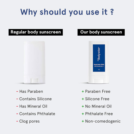 Buy Be Bodywise Sunscreen Stick - 13g Online | Purplle