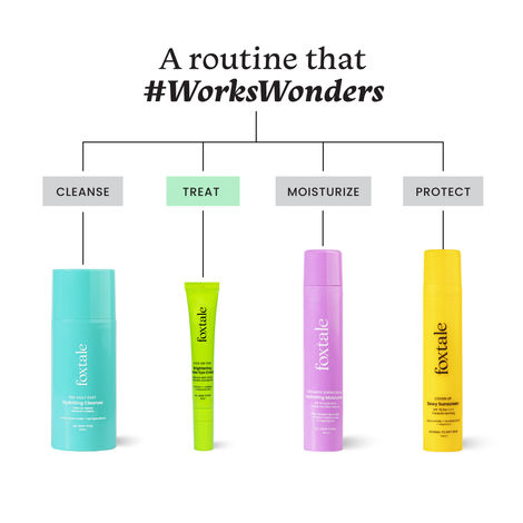 Foxtale Eyes On You Brightening Under Eye Cream - 20ml