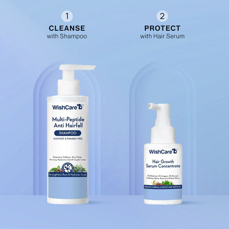 Buy Wishcare Hair Care Kit (Shampoo 250 ml + Hair Growth Serum 30 ml)-Purplle