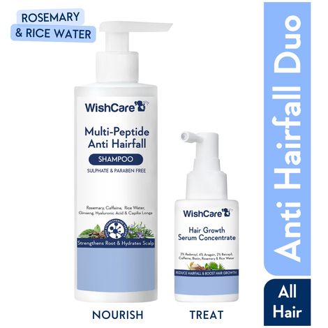 Buy Wishcare Hair Care Kit (Shampoo 250 ml + Hair Growth Serum 30 ml)-Purplle