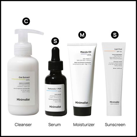 Buy Minimalist Winter CSMS Combo (Cleanser 120 ml + Serum 30 ml + Moisturiser 50 gm + Sunscreen 30 ml)-Purplle