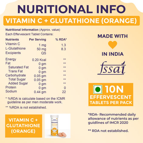 glutathione calculator How Much BAC Water for 600mg Glutathione? Mixing Guide Sanfe Effervescent Tablets - Vitamin