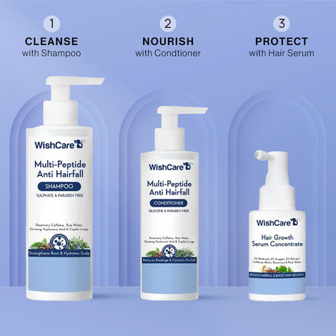 Buy Wishcare Hair Growth Serum Concentrate + Multi Peptide Anti Hairfall Shampoo & Conditioner Duo - Combo of 3-Purplle