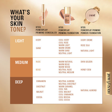 Buy Lakme 9 To 5 Primer + Matte Perfect Cover Foundation - Neutral