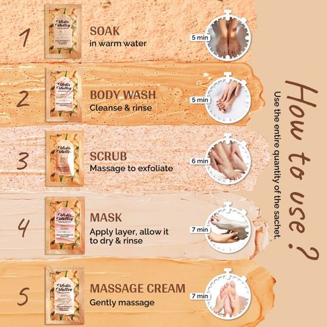 Buy Vedic Valley Muskmelon Manicure & Pedicure Kit 75 gm-Purplle