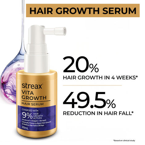 Buy Streax Vitagrowth Hair Serum with 3% Redensyl, 3% Anagain, 3% Baicapil, Biotin & Caffeine 30 ml-Purplle