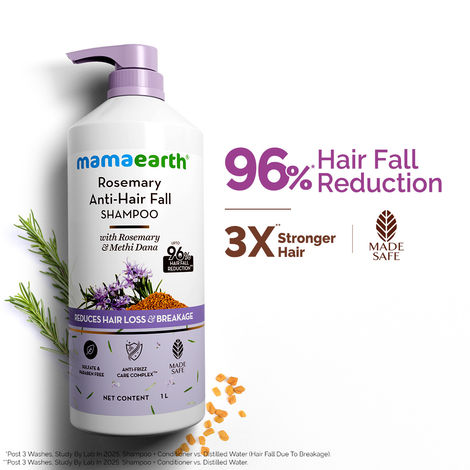 Buy Mamaearth Rosemary Anti-Hair Fall Shampoo with Rosemary & Methi Dana for Reducing Hair Loss & Breakage - | Up to 94% Stronger Hair | Up to 96% Less Hair Fall | Sulphate Free Shampoo | For Men and Women 1000 ml-Purplle