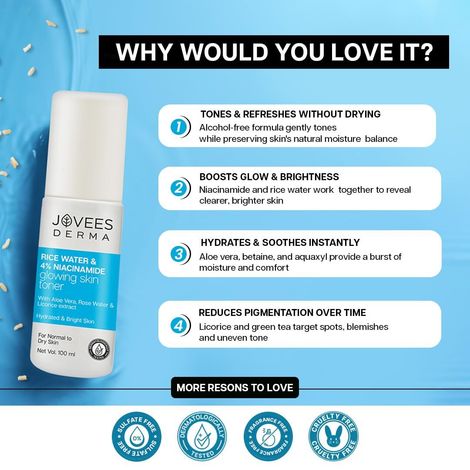 Buy Jovees Derma 4% Niacinamide & Rice Water Toner Enriched With Rice Extracts To Glass Skin | Hydrates Skin, Fades Blemishes & Pore Tightening Mist | Normal to Dry Skin (100 ml)-Purplle