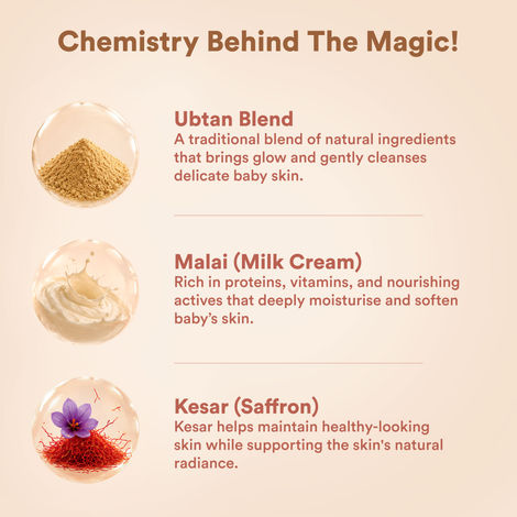 Buy GHAR SOAPS Magic Baby Bathing Bar | For Glowing Baby skin | With Ubtan + Malai + Kesar | (75 gm)-Purplle