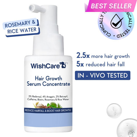 Buy WishCare Hair Growth Serum Concentrate - In-Vivo Tested - 3%Resdensyl 4%Anagain 2%Baicapil Rosemary Caffeine BiotinPlant Keratin & Rice Water 30 ml-Purplle