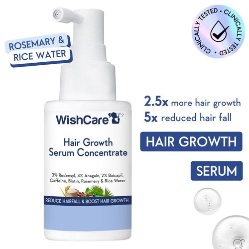 WishCare Hair Growth Serum Concentrate -3%Resdensyl, 4%Anagain, 2%Baicapil, Rosemary, Caffeine, Biotin,Plant Keratin & Rice Water 30 ml