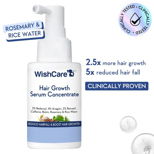 WishCare Hair Growth Serum Concentrate - In-Vivo Tested - 3%Resdensyl 4%Anagain 2%Baicapil Rosemary Caffeine BiotinPlant Keratin & Rice Water 30 ml