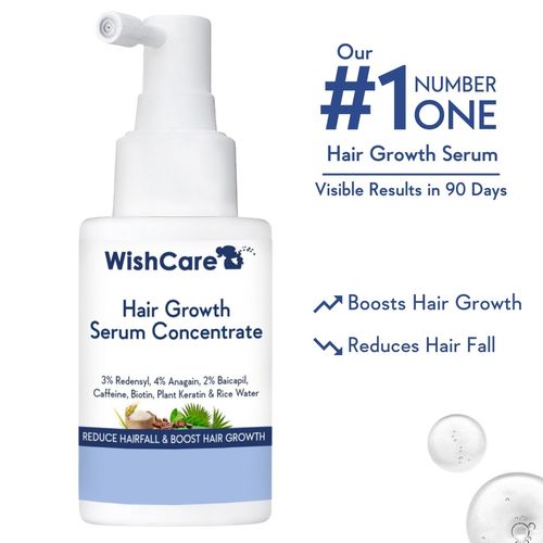 WishCare Hair Growth Serum Concentrate -3%Resdensyl, 4%Anagain, 2%Baicapil, Caffeine, Biotin,Plant Keratin & Rice Water 30ml