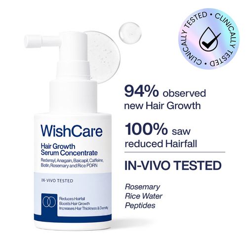 WishCare Hair Growth Serum Concentrate|In-Vivo Tested|3%Resdensyl 4%Anagain 2%Baicapil Rosemary & Rice Water|Easy to Use|Lightweight & Non-sticky|Boosts Hairgrowth|Visible Hair Growth in 3 months|30 ml