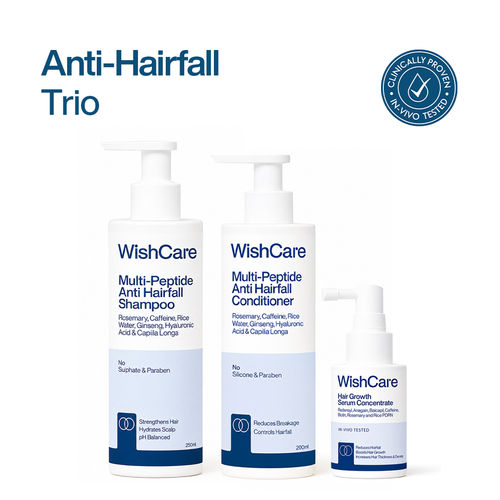WishCare Hair Growth Serum Concentrate + Multi Peptide Anti Hairfall Shampoo & Conditioner Duo - Combo of 3
