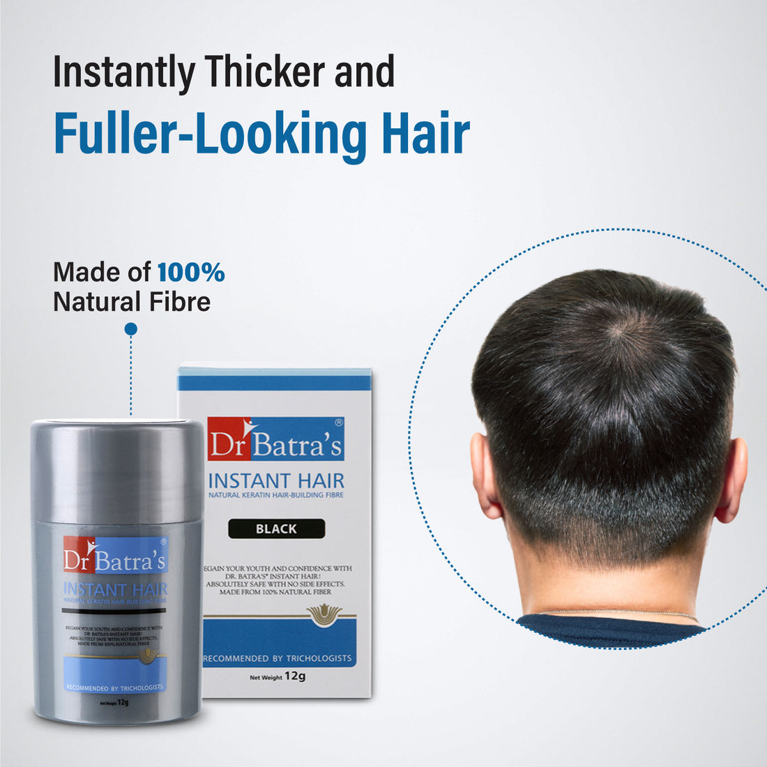 Dr Batra's® New Hair Treatment Vs Dr Batra's® Grohair Treatment