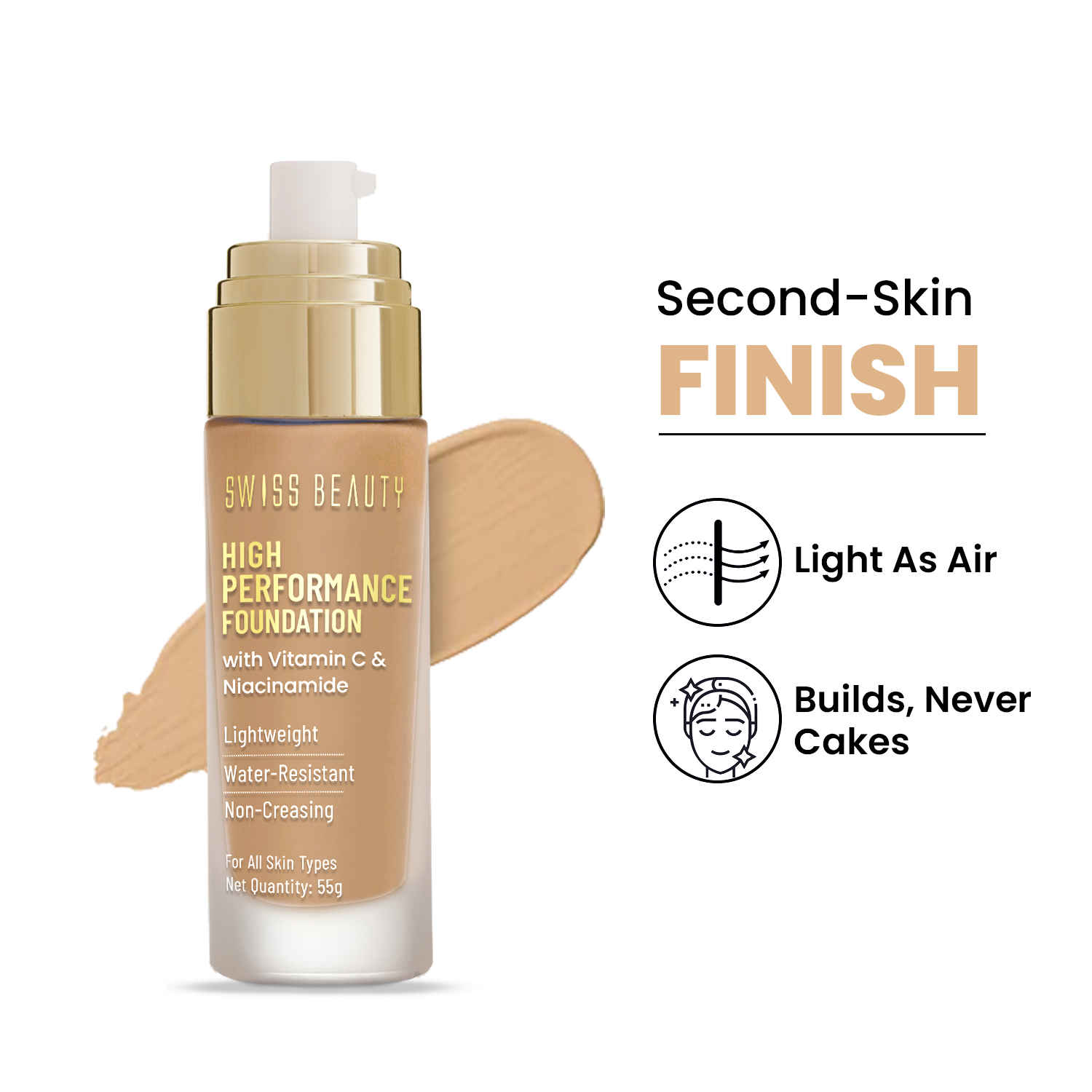 Buy Swiss Beauty High Performance Foundation | Water-Resistant | Medium to Buildable Coverage | Lightweight | Easy to Blend | With Vitamin C & Niacinamide|07 Natural buff - 55 gm - Purplle