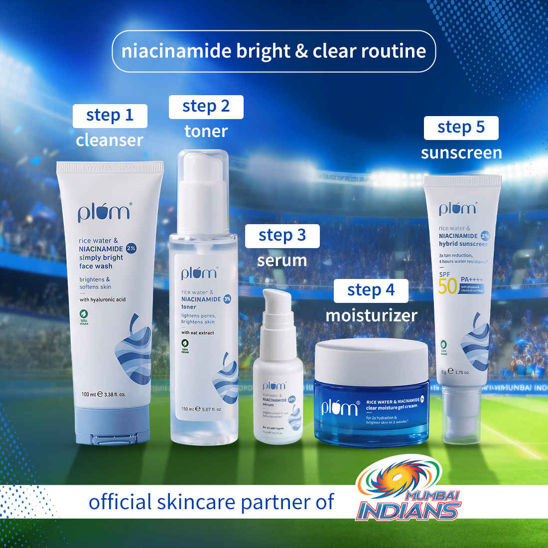 Buy Plum Niacinamide complete Routine (Face Wash 100 ml + Toner 150 ml + Sunscreen 50 gm + Moisturizer 50 gm + Serum 15 ml) - Purplle