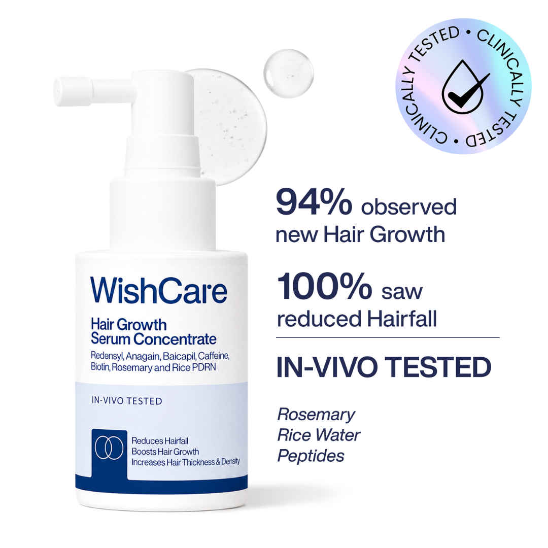 Buy WishCare Hair Growth Serum Concentrate|In-Vivo Tested|3%Resdensyl 4%Anagain 2%Baicapil Rosemary & Rice Water|Easy to Use|Lightweight & Non-sticky|Boosts Hairgrowth|Visible Hair Growth in 3 months|30 ml - Purplle
