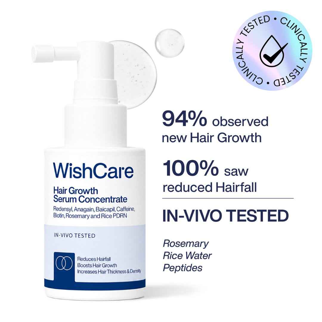 Buy WishCare Hair Growth Serum Concentrate|In-Vivo Tested|3%Resdensyl 4%Anagain 2%Baicapil Rosemary & Rice Water|Easy to Use|Lightweight & Non-sticky|Boosts Hairgrowth|Visible Hair Growth in 3 months|30 ml - Purplle