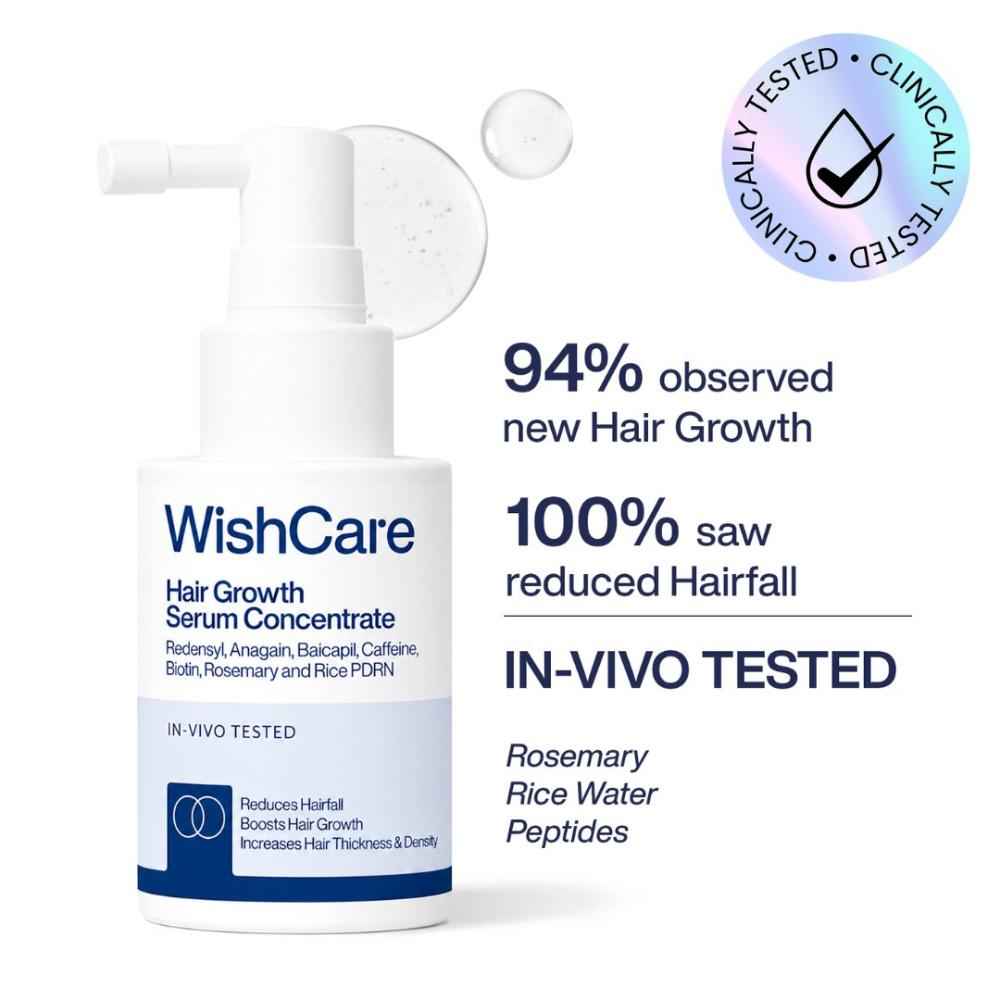 Buy WishCare Hair Growth Serum Concentrate|In-Vivo Tested|3%Resdensyl 4%Anagain 2%Baicapil Rosemary & Rice Water|Easy to Use|Lightweight & Non-sticky|Boosts Hairgrowth|Visible Hair Growth in 3 months|30 ml - Purplle