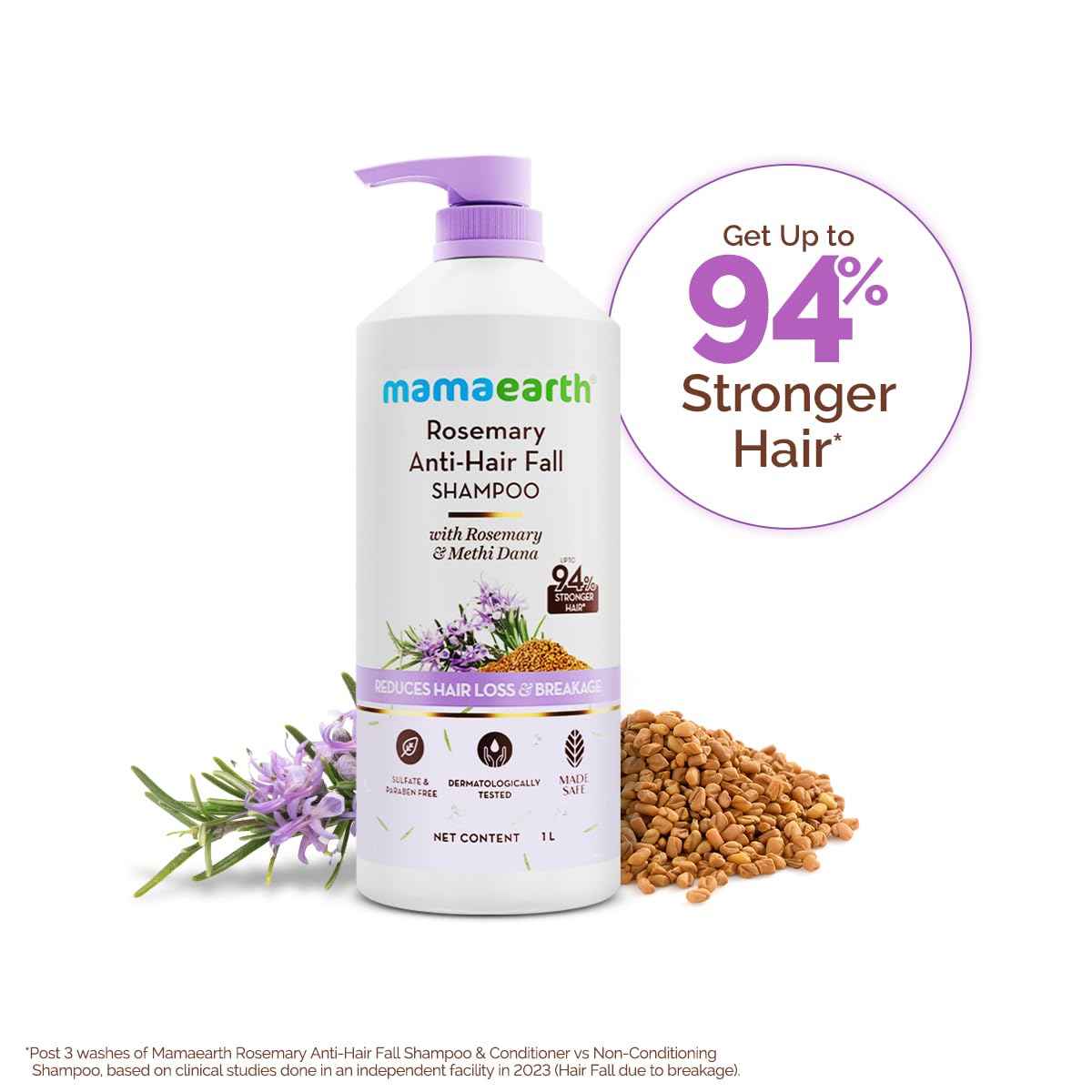 Buy Mamaearth Rosemary Anti-Hair Fall Shampoo with Rosemary & Methi Dana for Reducing Hair Loss & Breakage - | Up to 94% Stronger Hair | Up to 96% Less Hair Fall | Sulphate Free Shampoo | For Men and Women 1000 ml - Purplle