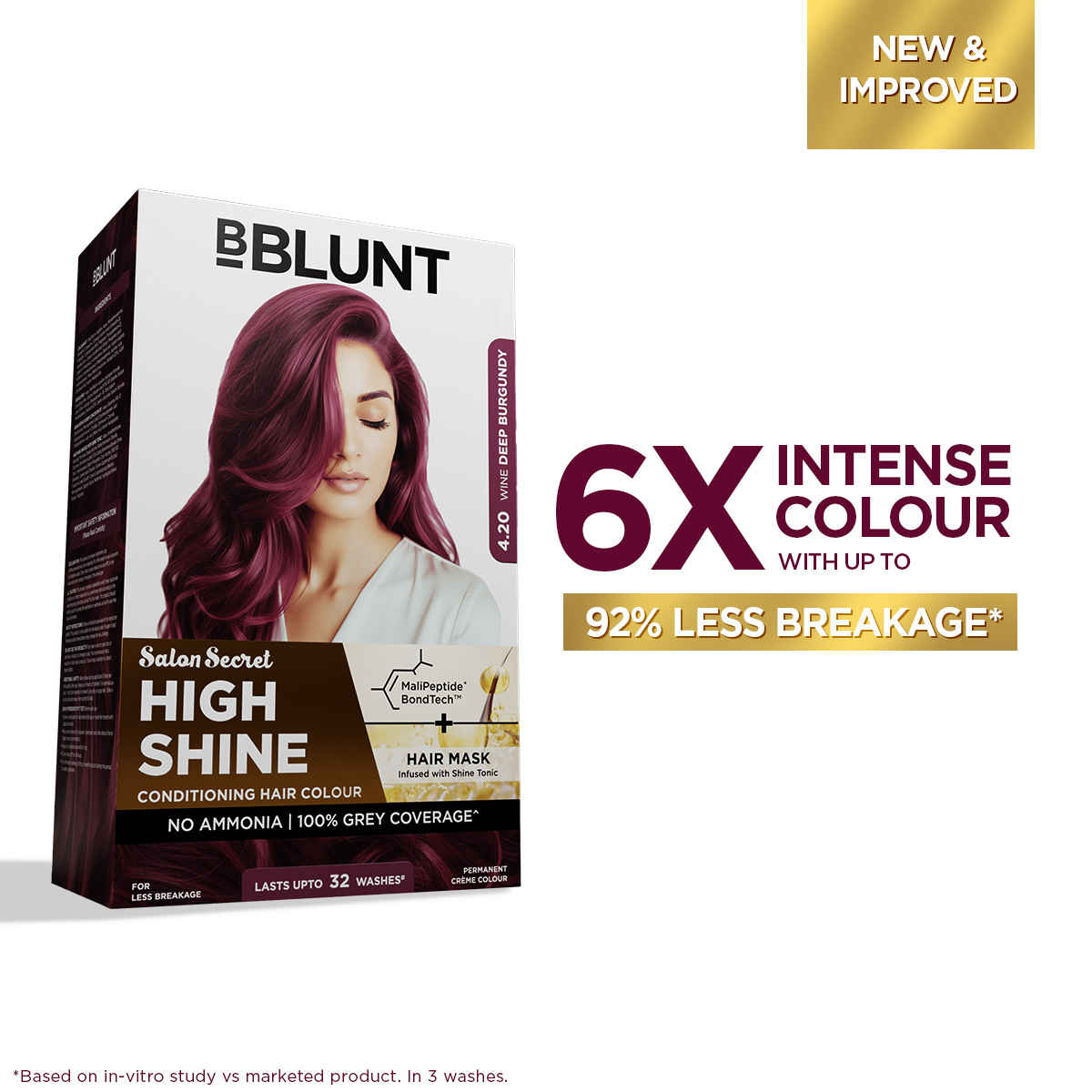 Buy BBLUNT Salon Secret High Shine Conditioning Hair Colour With MaliPeptide BondTech™ to reduce breakage | Wine Deep Burgundy- 4.20 | No Ammonia, 100% Grey Coverage |Permanent Colour |Salon at home |130 gm - Purplle