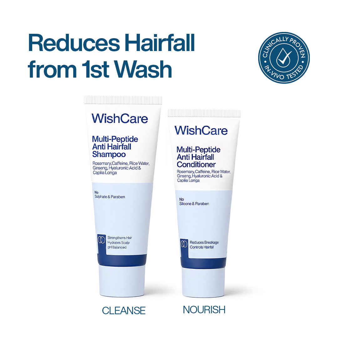 Buy WishCare Multi Peptide Anti Hairfall Shampoo & Conditioner Combo | Rice Water, Rosemary,HA &Caffeine (90 ml) - Purplle