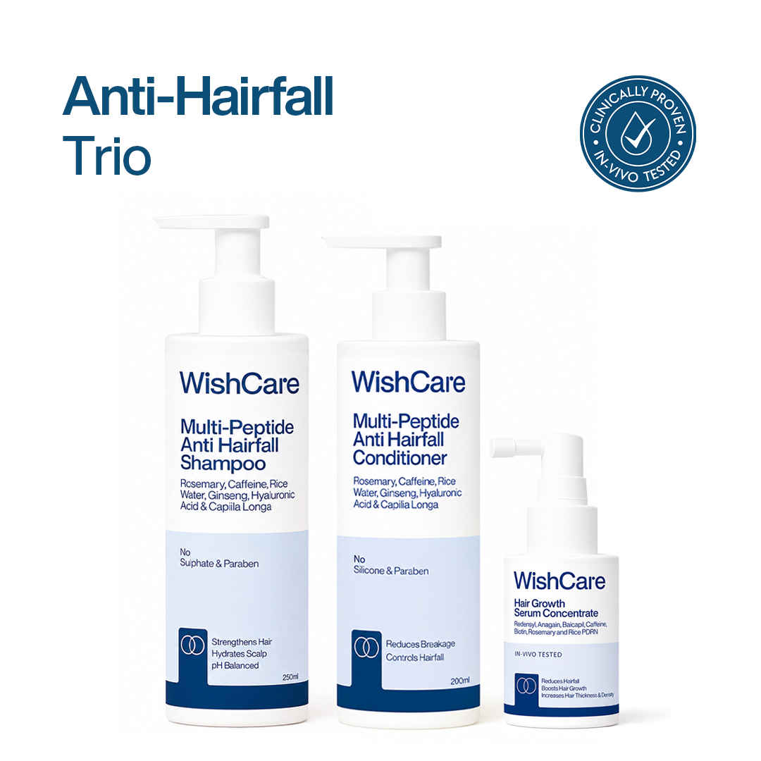 Buy WishCare Hair Growth Serum Concentrate + Multi Peptide Anti Hairfall Shampoo & Conditioner Duo - Combo of 3 - Purplle