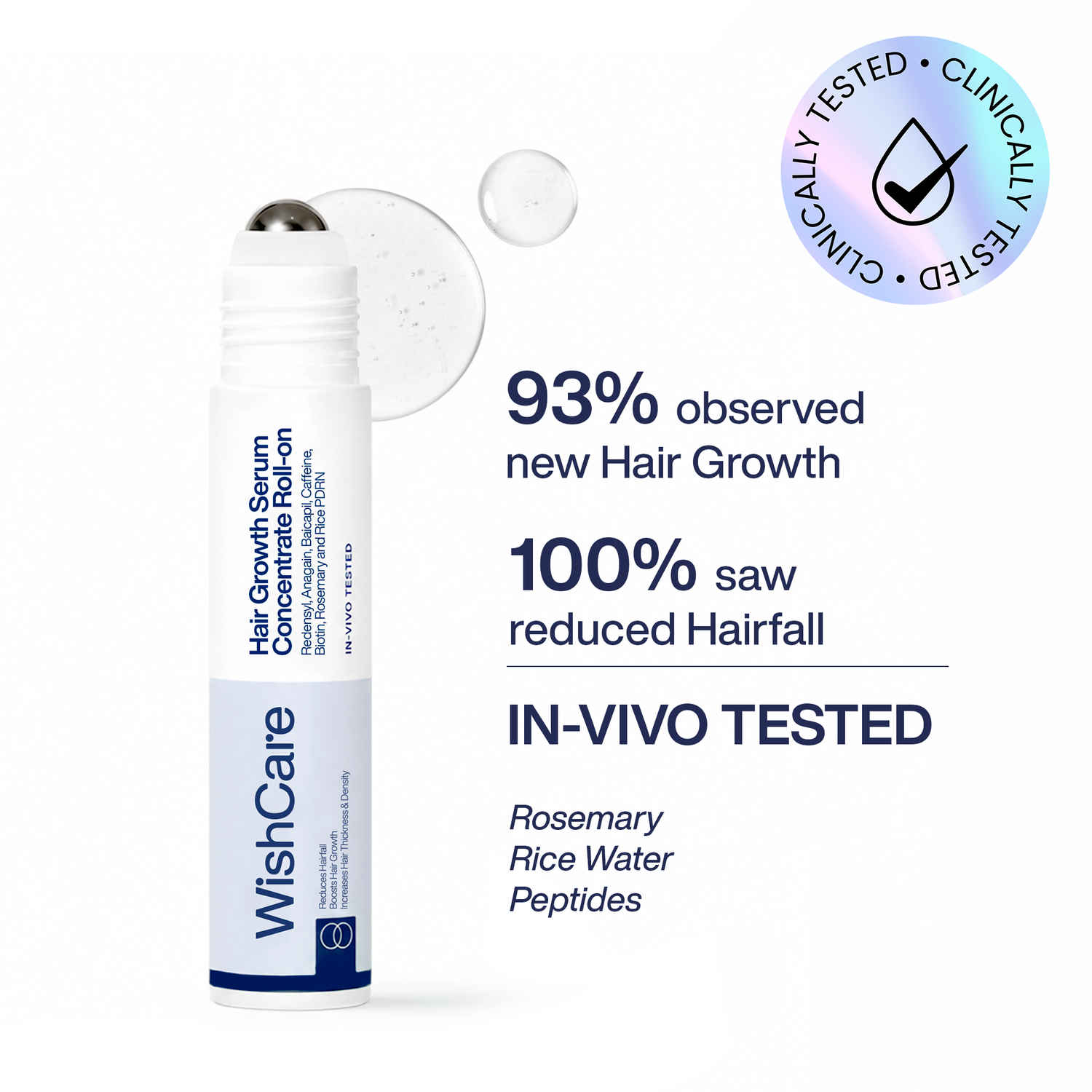 Buy Wishcare Hair Growth Serum Concentrate|In-Vivo Tested|Redensyl, Anagain, Biotin,Keratin & Rice Water - 10 ml - Purplle