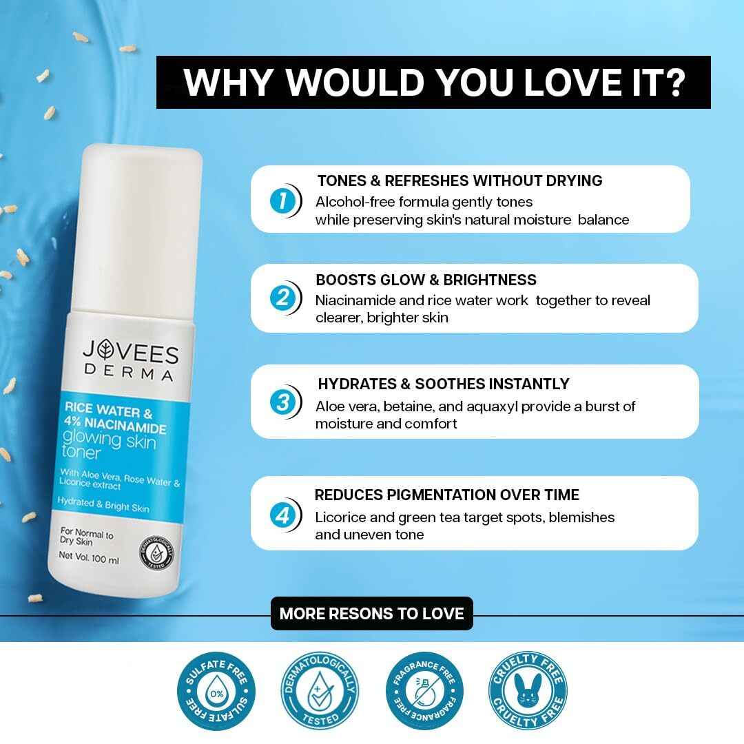 Buy Jovees Derma 4% Niacinamide & Rice Water Toner Enriched With Rice Extracts To Glass Skin | Hydrates Skin, Fades Blemishes & Pore Tightening Mist | Normal to Dry Skin (100 ml) - Purplle
