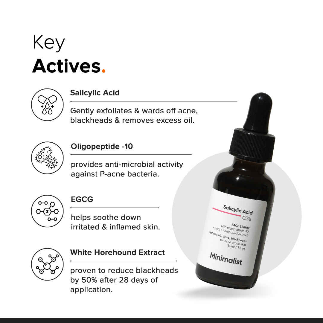 Buy Minimalist Anti-Acne 2% Salicylic Acid Face Serum (20 ml) - Purplle