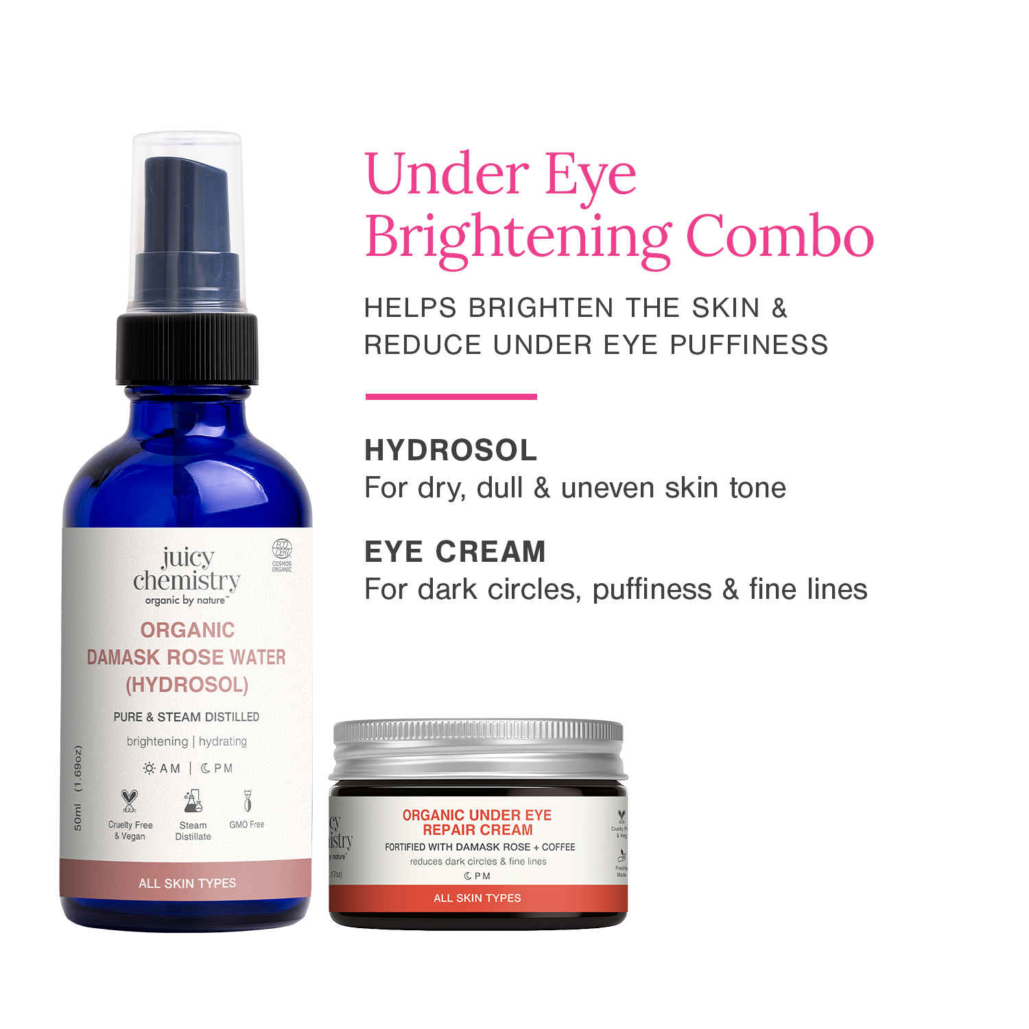 Buy Juicy Chemistry Under Eye Brightening Combo | Organic Under Eye Repair Cream with Damask Rose + Coffee (5 gm) + Organic Damask Rose Water (Hydrosol) (50 ml) | Refreshed & Nourished Looking Eyes | Combo of 2 - Purplle