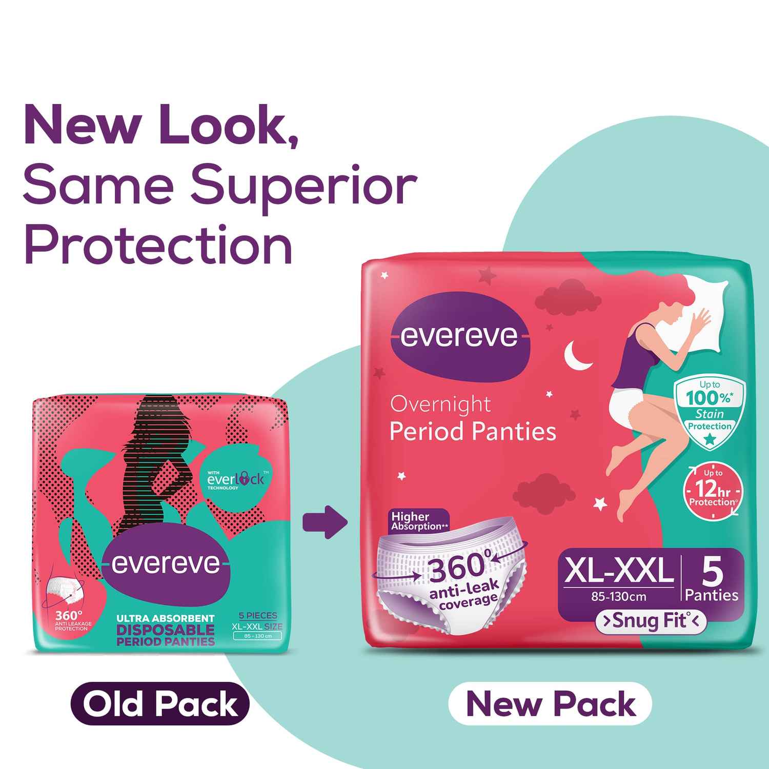 Buy Evereve Period Panty For Girls & Women, XL-XXL, 360 Degree Coverage, High Absorbency For Heavy Flow, Leak Protection, Maternity, Postpartum & Overnight Protection, Disposable Panty (5 pc) - Purplle