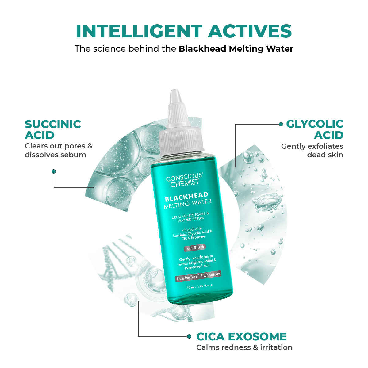 Buy Conscious Chemist Blackhead Melting Water Toner | Gentle Pore treatment with Succinic, Glycolic Acid & CICA Exosome | Unclogs Pores, Dissolves Blackheads & Smoothens Skin | Toner For Men & Women (50 ml) - Purplle