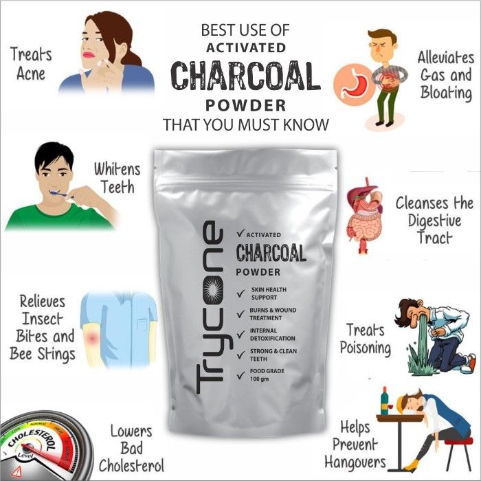 Trycone Activated Charcoal Powder, For Skin Treatment and Teeth