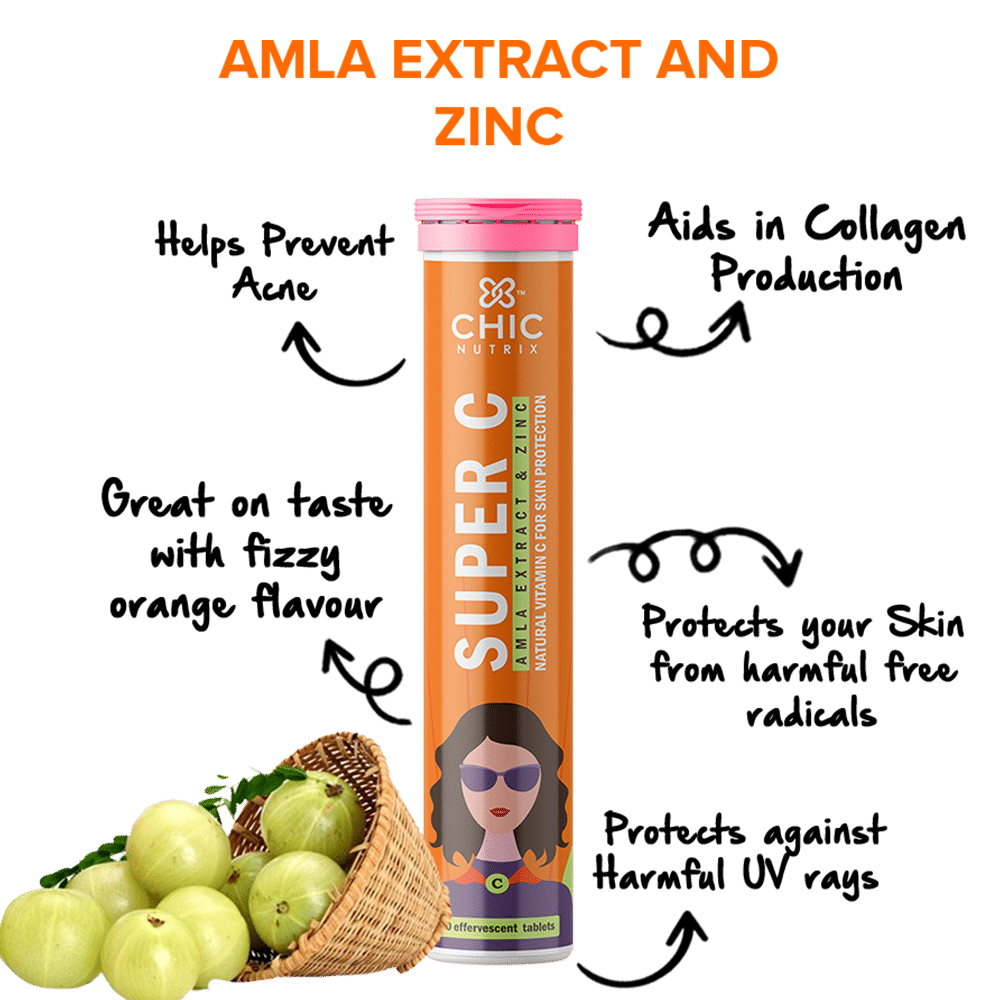 Chicnutrix Complete Skin Nutrition Formula - Japanese Glutathione & Vitamin  C - Acne Free & Spotless Skin