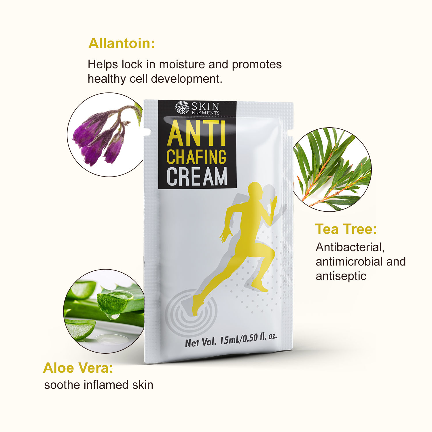 Skin Elements Anti-Chafing Cream- Prevents Chafing & Blisters (300 ml) (Pack of 20)
